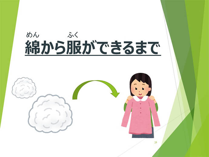綿から服ができるまで